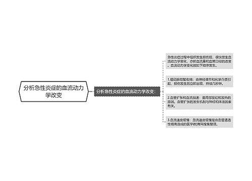 分析急性炎症的血流动力学改变