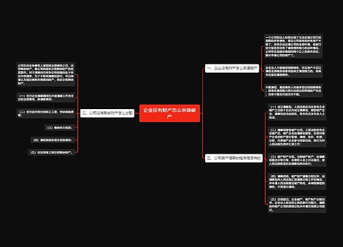 企业没有财产怎么申请破产