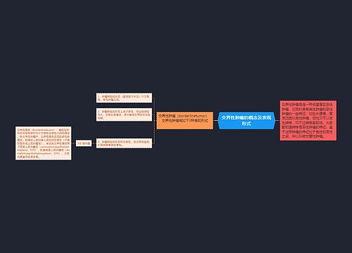 交界性肿瘤的概念及表现形式