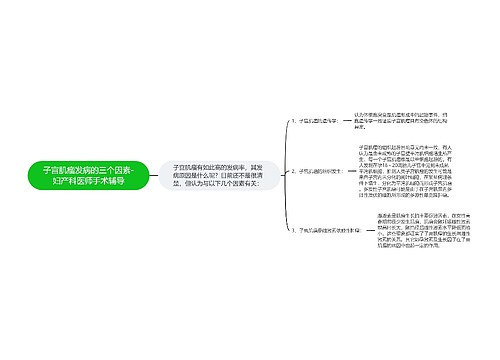 子宫肌瘤发病的三个因素-妇产科医师手术辅导