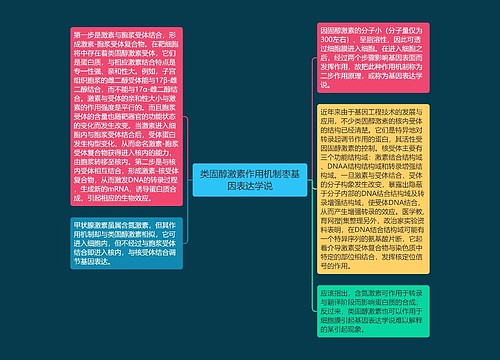 类固醇激素作用机制枣基因表达学说