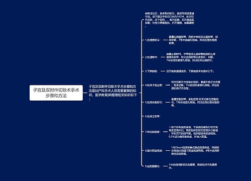 子宫及双附件切除术手术步骤和方法