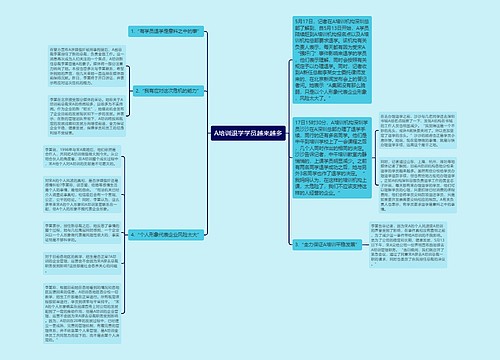 A培训退学学员越来越多