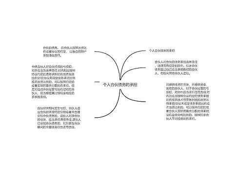 个人合伙债务的承担