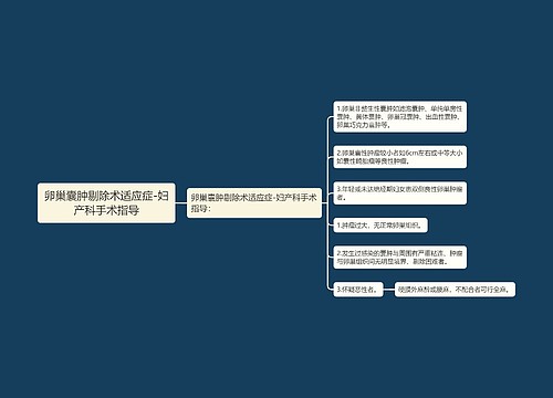 卵巢囊肿剔除术适应症-妇产科手术指导