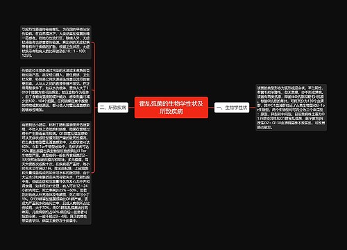 霍乱弧菌的生物学性状及所致疾病