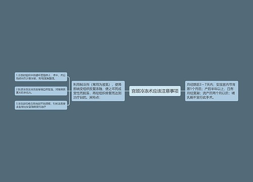 宫颈冷冻术应该注意事项