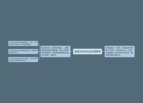 宫颈冷冻术应该注意事项