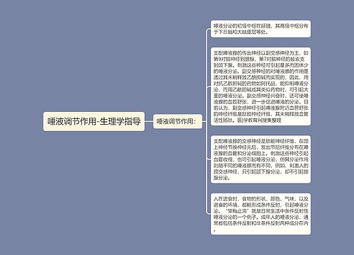 唾液调节作用-生理学指导