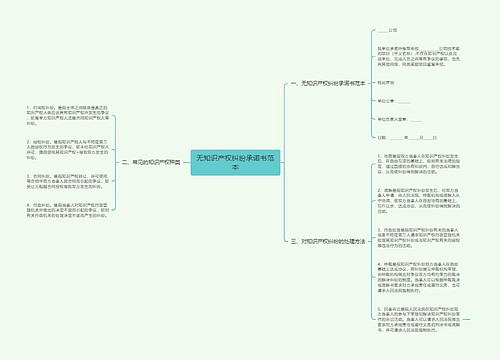 无知识产权纠纷承诺书范本