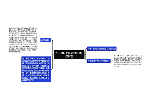 父子身份关系可否推定授权代理