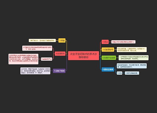 次全子宫切除术的手术步骤有哪些