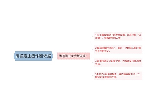 阴道蛔虫症诊断依据