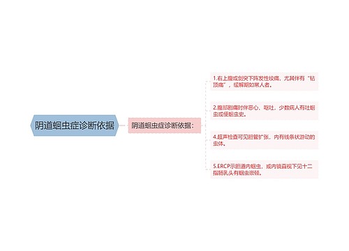 阴道蛔虫症诊断依据