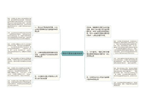 商标代理违法案例剖析