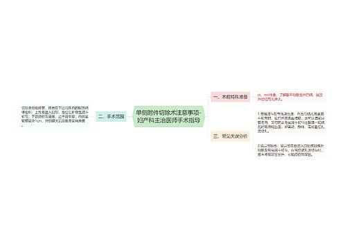 单侧附件切除术注意事项-妇产科主治医师手术指导