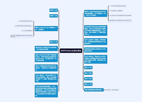 如何写合伙企业退伙通知