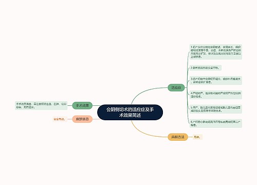 会阴侧切术的适应症及手术效果简述