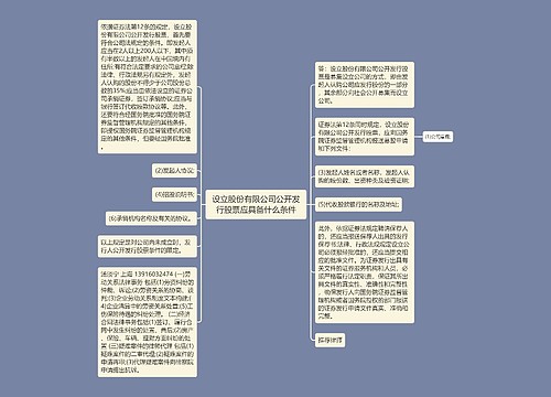 设立股份有限公司公开发行股票应具备什么条件