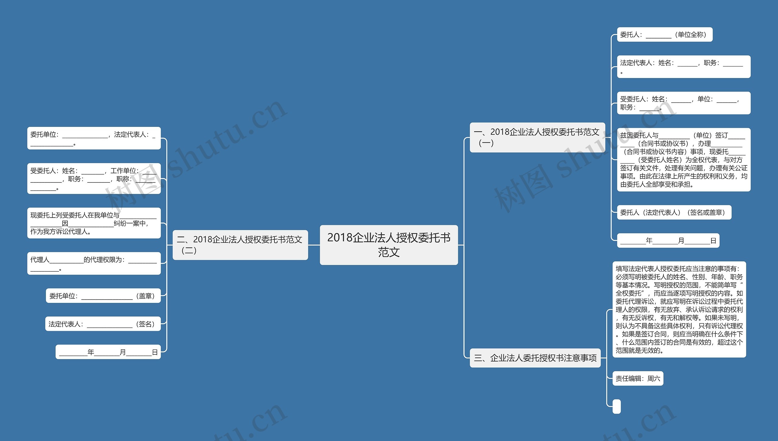 2018企业法人授权委托书范文思维导图