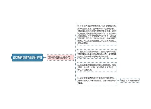 正常的菌群生理作用