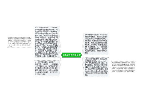 化学反射性呼吸反射