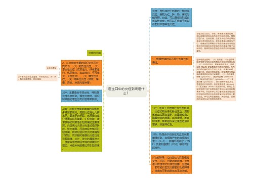 医生口中的炎症到底是什么？