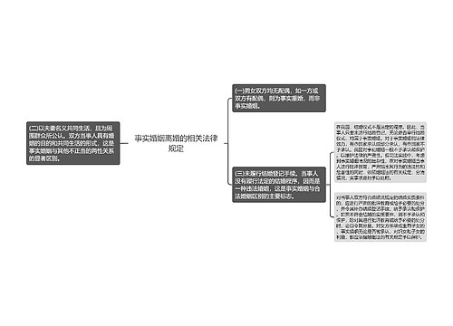 事实婚姻离婚的相关法律规定