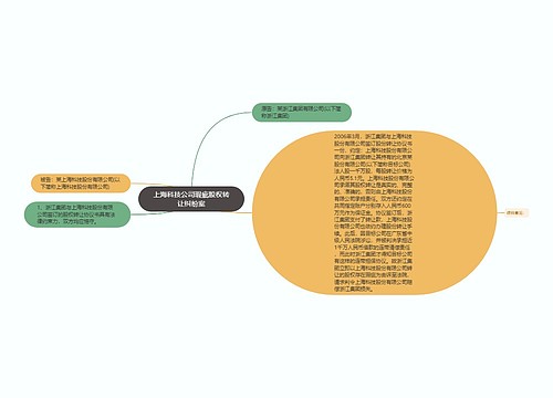 上海科技公司瑕疵股权转让纠纷案