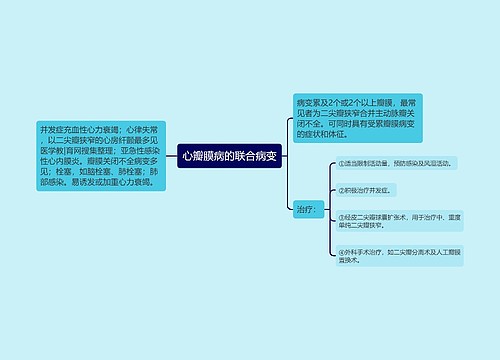 心瓣膜病的联合病变