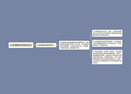 心肌细胞收缩性简介