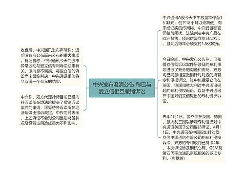 中兴发布澄清公告 称已与爱立信相互撤销诉讼