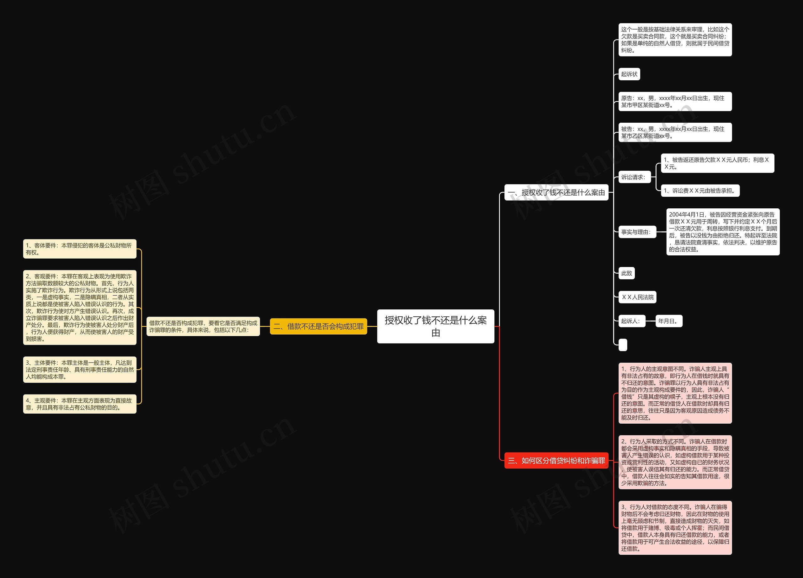 授权收了钱不还是什么案由 授权收了钱不还是什么案由