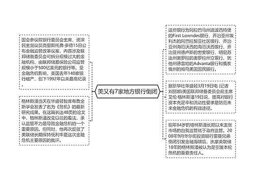 美又有7家地方银行倒闭