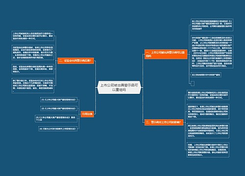 上市公司被出具警示函可以重组吗