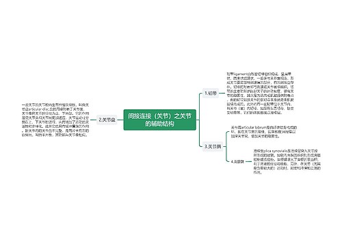 间接连接（关节）之关节的辅助结构