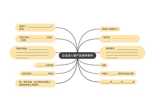 企业法人破产还债申请书