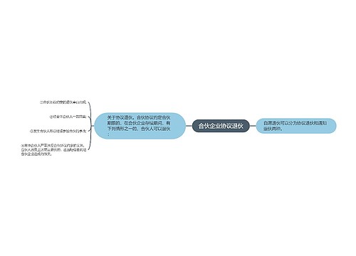 合伙企业协议退伙