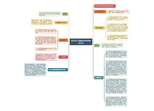 流行性乙型脑炎如何诊断及治疗