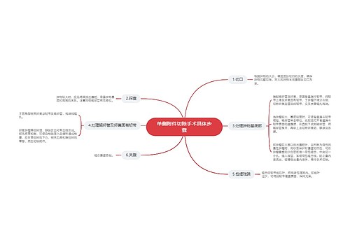 单侧附件切除手术具体步骤