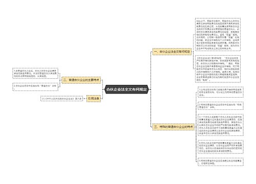 合伙企业法全文有何规定