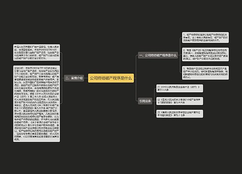 公司终结破产程序是什么