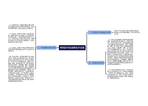 专利加10分政策会不会变