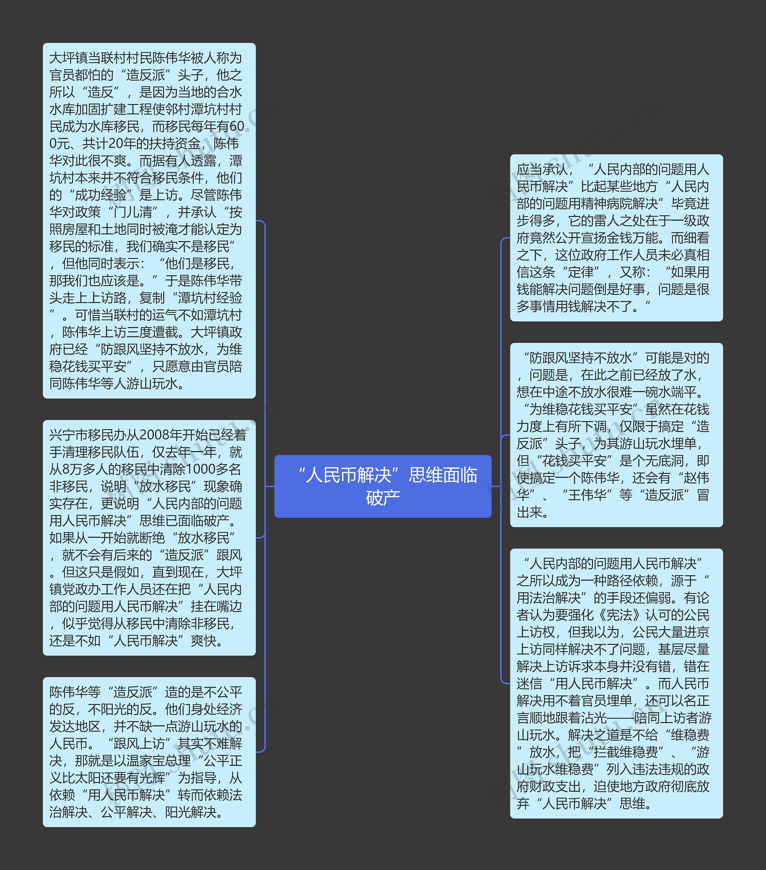 “人民币解决”思维面临破产