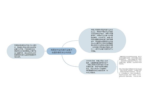 我高空作业机械行业首次在国际侵权诉讼中获胜