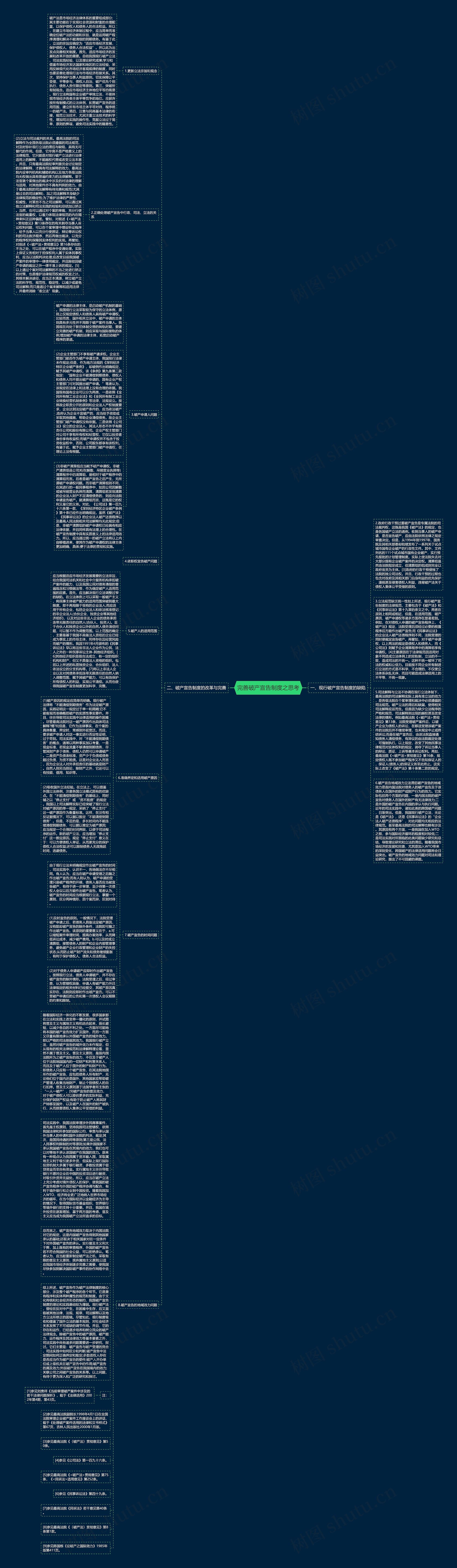 完善破产宣告制度之思考思维导图