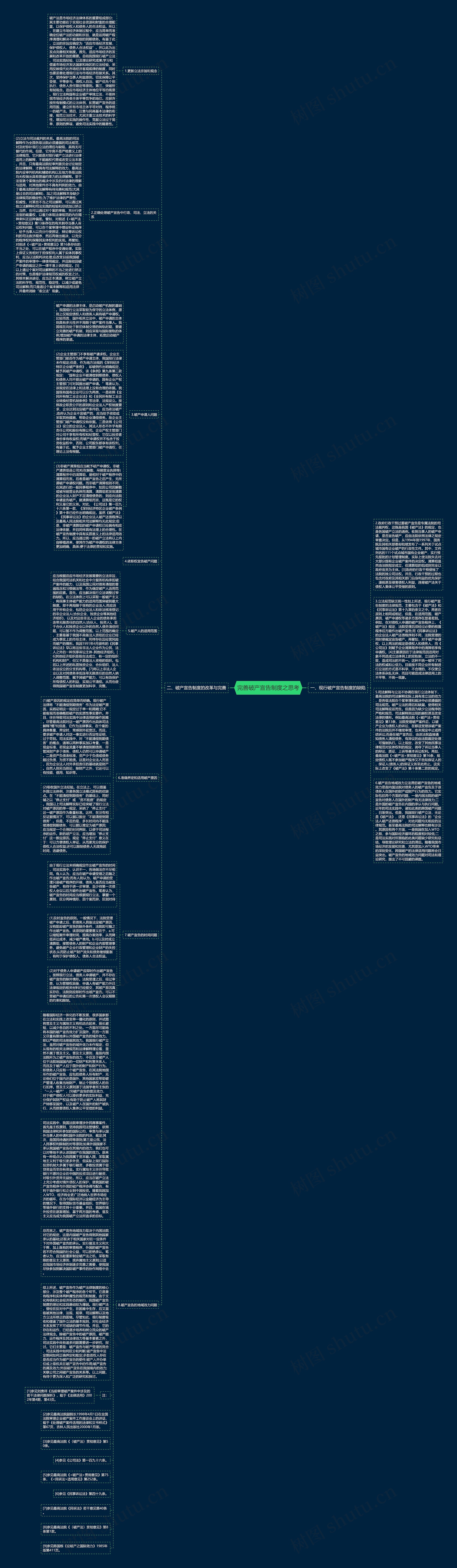 完善破产宣告制度之思考思维导图高清图 完善破产宣告制度之思考思维导图