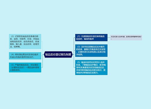 输血反应登记报告制度