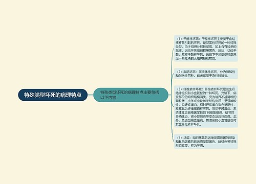 特殊类型坏死的病理特点