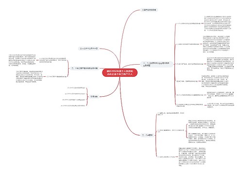 做好2002年度个人独资和合伙企业个体工商户个人